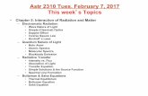 Chapter 5: Interaction of Radiation and Matter - Department of Physics …mpierce/A2320/Lecture_02c.pdf · 2017-02-07 · • Chapter 5: Interaction of Radiation and Matter ... –