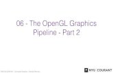 06 - The OpenGL Graphics Pipeline Part 2panozzo/cg18/Slides/06 - The... · CSCI-GA.2270-001 - Computer Graphics - Daniele Panozzo Recap • Compile, link and enable an OpenGL program