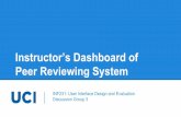 Peer Reviewing System Instructor’s Dashboard ofkobsa/courses/INF231/14F/Group3...Low-fidelity Mockups Usability tests & Evaluation Iteration Prototype High-fidelity Mockups Methods