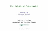 The Relational Data Model · The Relational Model of Data Introduced in 1970 by E. F. Codd Provides a very simple way of storing, manipulating and retrieving information The relational