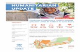 HUMANITARIAN UPDATE...activities have reached an estimated 16 million OCT NOV DEC JAN FEB MAR 118 132 120 128 128 128 Number of partners in quarter 4 in 2019 Number of partners in