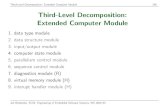 Third-Level Decomposition: Extended Computer Module · Third-Level Decomposition: Device Interface Module 256 Third-Level Decomposition: Device Interface Module 1. air data computer