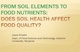 FROM SOIL ELEMENTS TO FOOD NUTRIENTS · 2018-12-19 · The human body requires about 42 different essential nutrients Plants extract elements from the soil to make the food nutrients