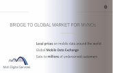 BRIDGE TO GLOBAL MARKET FOR MVNOs - …2 You produce SIM-cards with own domestic profile and MDS applet Your subscribers use your mobile services in domestic region as usual. Also