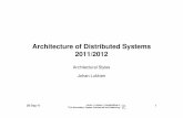 Architecture of Distributed Systems 2011/2012johanl/educ/2II45/ADS.03.ArchitectureStyles.pdf · architecture styles – i.e., architecture styles are best understood with respect