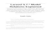 Laravel 5.7.* Model Relations Explained - Leanpubsamples.leanpub.com/laravel5learneasy-sample.pdf · 3.5 Installing Homestead Vagrant Box 3.6 Homestead installation and configuration