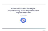 State Innovation Spotlight: Implementing Multi-Payer ...€¦ · State Innovation Spotlight: Implementing Multi-payer Bundled Payment Models July 24th, 2017. 14 Arkansas Landscape
