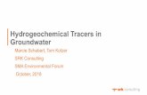 Applications of Hydrogeochemical Tracers in Groundwatersaskmining.ca/ckfinder/userfiles/files/Schabert-Oct... · • CCME long term guideline of 120 mg/L for Cl • Bromide (KBr,