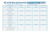 P.O. Box 571 • Fort Walton Beach, FL 32549 (850) 581-4442 • 1 …celebrationsbythesea.com/downloads/budget.pdf · Invitations Announcements Response Cards Reception Place Cards