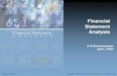 Financial Statement Analysis · 4-2 4 CHAPTER Analyzing Investing Activities . 4-3 Current (Short-term) Assets Noncurrent (Long-term) Assets Resources or claims to resources that