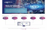 BICS ADVANCED TRAFFIC ANALYTICS...BICS SIM for Things – Advanced business intelligence to ensure quality of service for IoT BICS. The network at the heart of international connectivity.