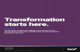 Transformation starts here. · Global Luxury Retail customer, Head of Infrastructure Sales performance management platform, VP of Operations Retail customer, Director, IT Architecture