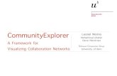 CommunityExplorer Leonel Merino Tue/02-2016... · Visualizing Collaboration Networks Leonel Merino ... University of Bern. CommunityExplorer A Framework for Visualizing Collaboration