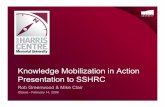 Knowledge Mobilization in Action Presentation to SSHRC · • Advise on Building the University’s Capacity • Identify Priority Themes and Projects relating to: • Teaching •