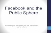 Facebook and the Public Sphere - netphi.uoregon.edu · Facebook and the Public Sphere Kendall Wagner, Nick Isham, Nick Bell, Travis Ostrye, and Tony Torres Facebook has altered the