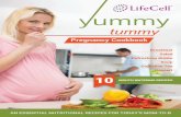 CONCEPTION DOs & DON’Ts OF PREGNANCY · Pregnancy is the time to eat healthy food, but morning sickness and food aversions may keep expectant mothers from having proper meals. There