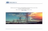 2019 Assessment of Reliability Performance Services/2019 Texas … · 2019 Assessment of Reliability Performance for the Texas Interconnection By Texas Reliability Entity, Inc. ...