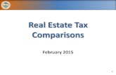 Real Estate Tax Comparisons - Fluvanna County, Virginia · Area Real Estate Tax Paid if based on Fluvanna Median Sales Price $500. $700. $900. $1,100. $1,300. $1,500. $1,700. $1,900.