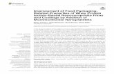 Improvement of Food Packaging-Related Properties of Whey ... · In this study, the effects of the addition of montmorillonite (MMT) nanoplatelets on whey protein isolate (WPI)-based