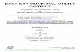 EAST BAY MUNICIPAL UTILITY DISTRICT...consulting services in support of the District’s health and welfare benefits programs, including medical, dental, vision, life, accidental death