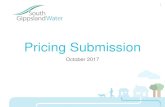 Pricing Submission · Tariff impact (residential) 4 Options Average residential customer price (118 kL) Year 1 Year 2 Year 3 Year 4 Year 5 Nominal price $1,073 $1,135 $1,201 $1, 271