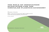 THE ROLE OF INNOVATION ECOSYSTEM FOR THE CIRCULAR PLASTICS … · 2018-06-22 · Department of Development and Planning Rendsburggade 14 DK-9000 Aalborg h˛p://en.plan.aau.dk/ Title: