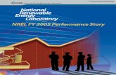 National Renewable Energy Laboratory (NREL) FY 2005 ... · As the U.S. Department of Energy’s (DOE) premier laboratory for renewable energy and energy efficiency research and develop-ment,