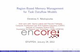 Region-Based Memory Management for Task Dataflow ModelsDimitrios S. Nikolopoulos (FORTH-ICS) Region-Based Memory Management EPoPPEA 2012 3 / 25 Task-parallelism for distributed and