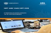 HET ABC VAN HET CCB - Centre for Cyber security Belgium · 2021 berekend worden. Doe de test 15. DIGITAL SINGLE MARKET (DSM) De digitale eengemaakte markt (Digital Single Market,