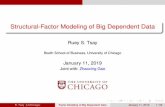 Structural-Factor Modeling of Big Dependent Datahalweb.uc3m.es/esp/Personal/personas/causin/...Theoretical Properties Numerical Results Conclusions R. Tsay (U Chicago) Factor-Modeling