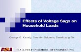 Effects of Voltage Sags on Household Loads...7 Terminology used… The terminology used to describe voltage sag is confusing Sag “of” 20% means a voltage drop, ΔV of 20% from