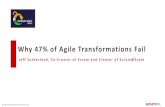 Why 47% of Agile Transformations Fail...Agile Manifesto.We have helped hundreds of companies and thousands of teams fundamentally evolve to innovate faster, deliver value, and thrive