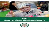 2017 Summer Camp Outcomes Report - holeinthewallgang.org · Summer Camp Outcomes Report . 2 BACKGROUND The Hole in the Wall Gang Camp (THITWGC) was founded by Paul Newman with one