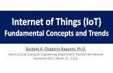 Internet of Things (IoT) · • Bunz, Mercedes, and Graham Meikle. The Internet of things. John Wiley & Sons, 2017. • Nordrum, Amy. "Popular internet of things forecast of 50 billion