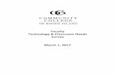 Faculty Technology & Classroom Needs Survey March 1, 2017 · CCRI FACULTY TECHNOLOGY & CLASSROOM NEEDS SURVEY 2 Summary of Question Responses Response Rate: A total of 120 faculty