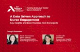 A Data Driven Approach to Nurse Engagement · Introducing Our National Employee Engagement Database 5 Source: Advisory Board Survey Solutions’ Employee Engagement National Database,