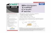 2015 - Michigan Traffic Crash Factspublications.michigantrafficcrashfacts.org/2015/TSN... · 2017-02-20 · March 528 2 72 454 2 99 April 529 2 65 462 2 83 May 536 2 88 446 2 109