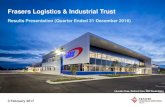 Frasers Logistics & Industrial Trust · A$24.9 mil Distributable Income 0.6% Lease Expiries 99.3% Occupancy 6.9 years WALE 1.74 Singapore Cents DPU(1) A$1.74 billion Portfolio Value