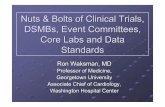 Nuts & Bolts of Clinical Trials, DSMBs, Event Committees ... · “A clinical trial is defined as a prospective study comparing the effect and value of intervention(s) against a control