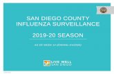 SAN DIEGO COUNTY INFLUENZA SURVEILLANCE 2019 ......INFLUENZA SURVEILLANCE UPDATE, 2019-20 YTD 4/8/2020 Preliminary Results Data Source: San Diego County Communicable Disease Registry