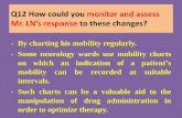 Mr. LN’s response to these changes?acu.edu.eg/pharmacy/wp-content/uploads/2020/05/Parkinsons-Disea… · levodopa in Parkinson’s disease. Studies have shown that its use can significantly
