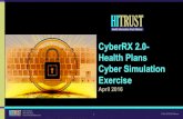 CyberRX 2.0- Health Plans Cyber Simulation Exercise · 2016-05-04 · Cyber Simulation Exercise April 2016 . 2 855.HITRUST ... – A series of no cost exercises to assess the cyber