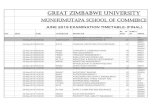 GREAT ZIMBABWE UNIVERSITY · data communications and computer networking 24 ch 22-may-2019 14:00:00 mlt214 forecasting & demand management 19 ch 22-may-2019 14:00:00 mm207 integrated