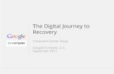 The Digital Journey to Recovery - Weeblysemanalyst.weebly.com/uploads/2/...digital_journey... · Prospective patients tell us digital matters Search is indispensable in patient journey