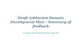 Draft Ashburton Domain Development Plan Summary of feedback · Having flow between areas would be a good improvement on the Domain (Hore). An unofficial hub already exists (Crooks-Walker)