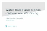 Water Rates and Trends -Where are We Going · • Population has grown in CA, but water demand has not increased › Hig her awareness of water scarcity –Periodical droughts / conservation