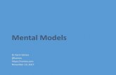 Mental Models - School of Informatics€¦ · Mental Model Psychological representations of real, hypothetical, or imaginary situations Kenneth Craik (1943) “The mind constructs