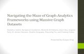 Navigating the Maze of Graph Analytics Frameworks using ... tozsu/courses/CS848/W15/presentations/Fآ 