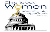 West Virginia Legislature - Chronology W men · 2020-02-05 · Callie Tsapis (D) Hancock, re-elected Jackie Withrow (D) Raleigh, re-elected 1964 - 3 Delegates (1 elected, 1 appointed)