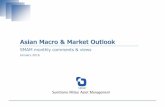 Asian Macro & Market Outlook...2016/01/20  · deteriorating outlook for export due to slowing economies in emerging countries. We maintain our scenario that domestic demands would